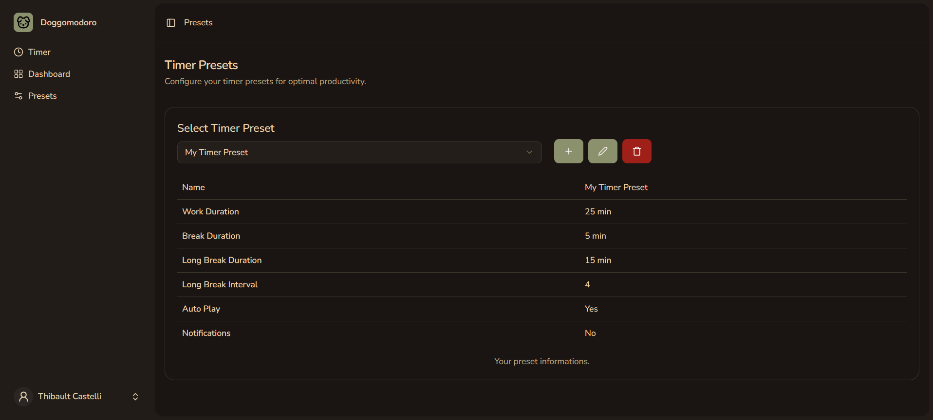 Doggomodoro preset page